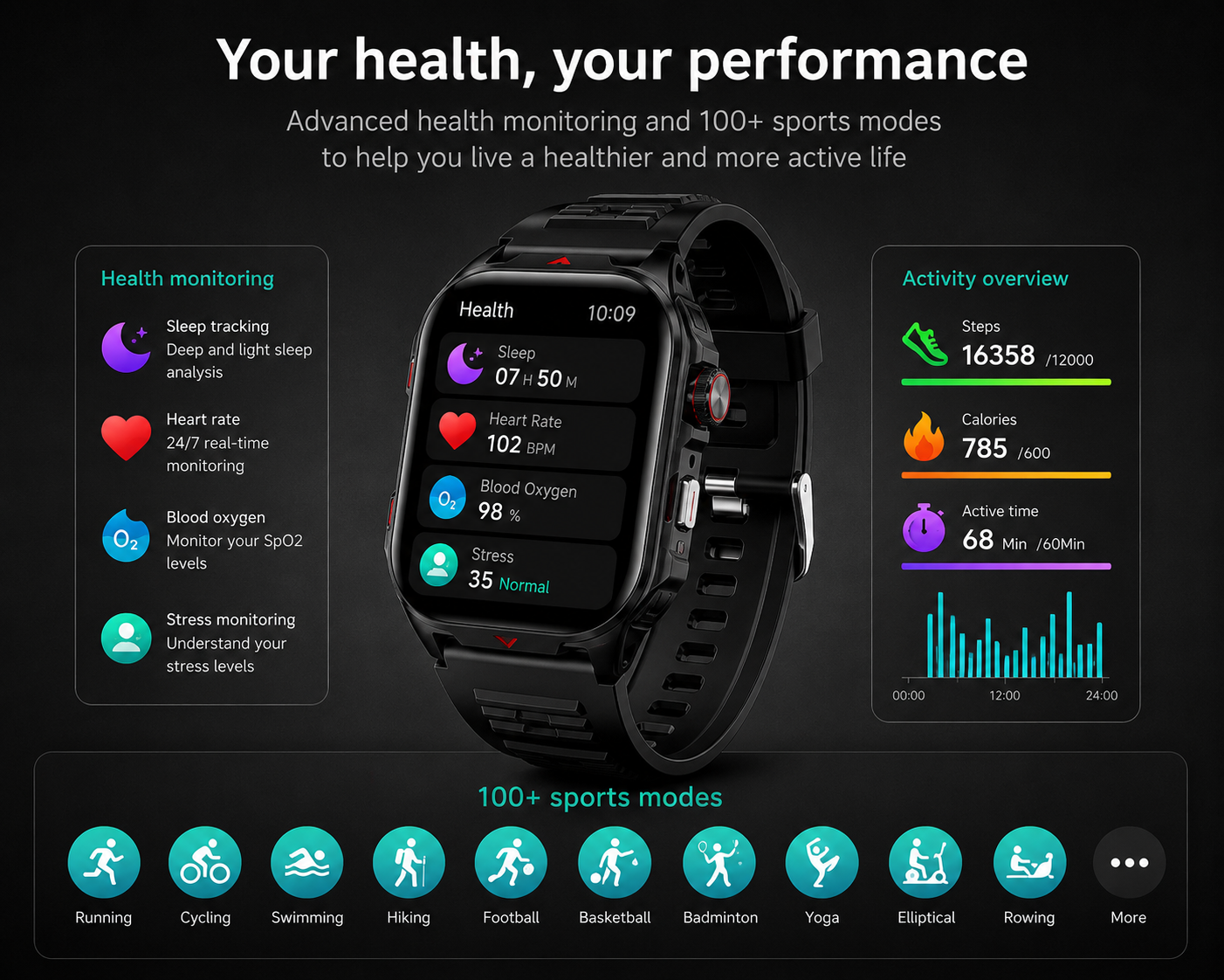 Invictus Deluxe Smartwatch